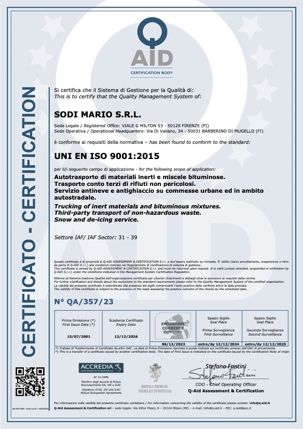 Immagine Sistema di Gestione per la Qualità di Sodi Mario S.r.l. conforme UNI EN ISO 9001:2015